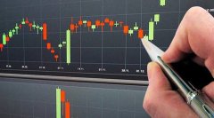 必创科技股票的投资分析报告_交通银行股票投资分析